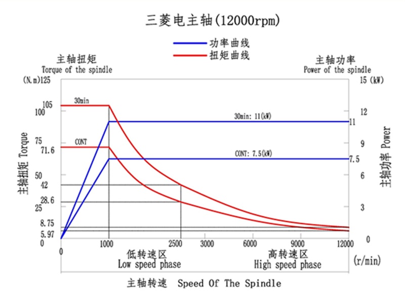 乐发III-追求健康,你我一起生长