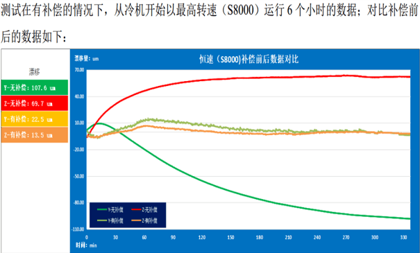 微信截图_20220211101536 乐发III-追求健康,你我一起生长